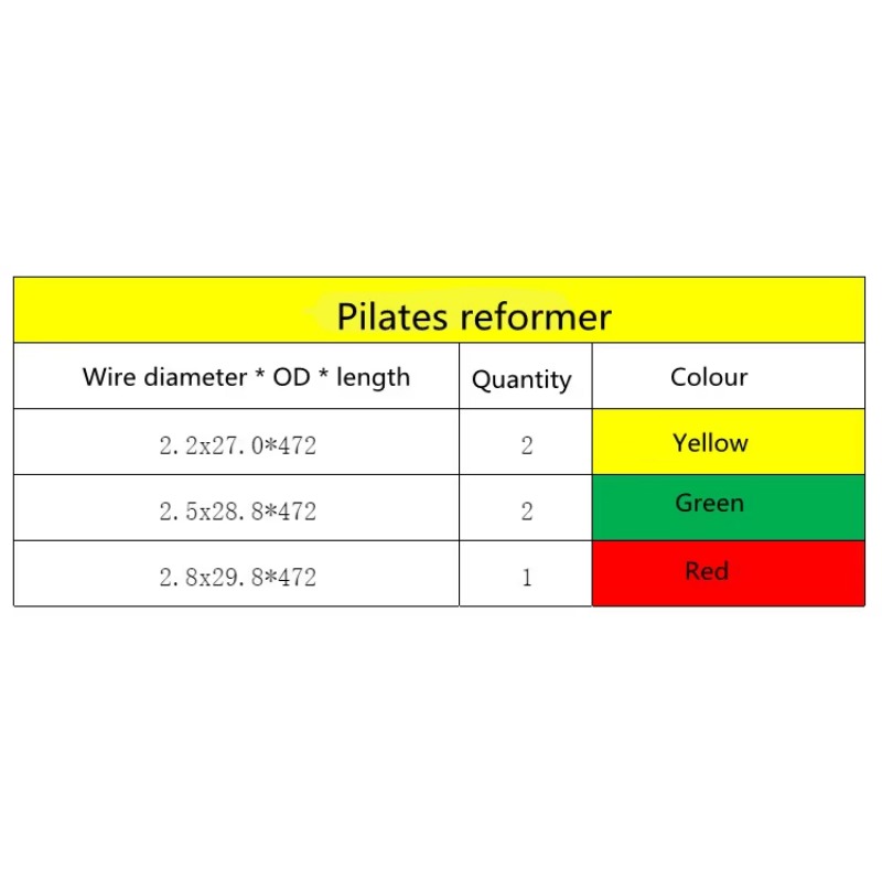 Yoga Pilates Reforme ressort T - Pilates Yoga Music avis et prix